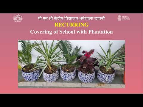 प्रतिकृति