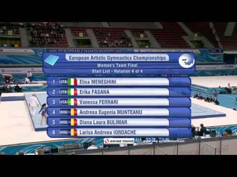 2014 European Championships - Women's Team Final
