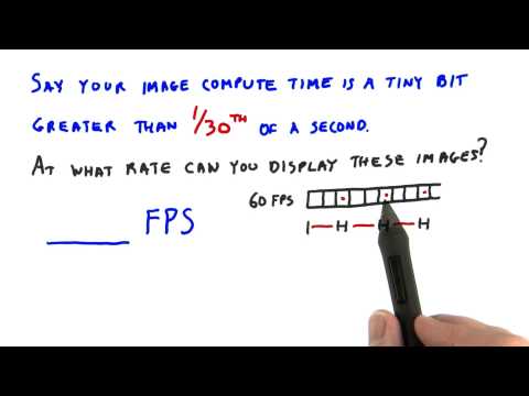 Introduction Interactive 3D Graphics