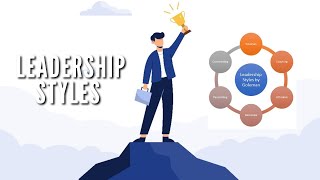 Six Leadership Styles | Leadership Theory Basics