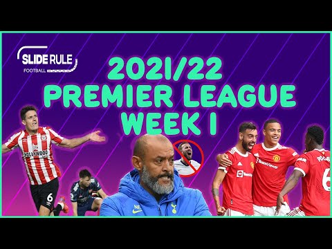Premier League 2021/22 Underway: Week 1 Review | Premier League Show