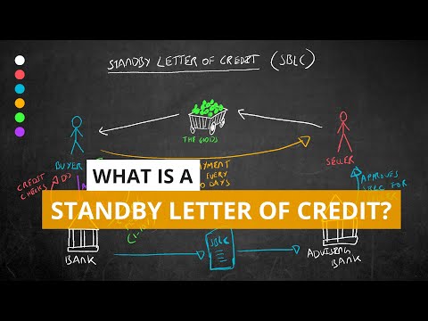 What is a Standby Letter of Credit? (SBLC/SLOC)