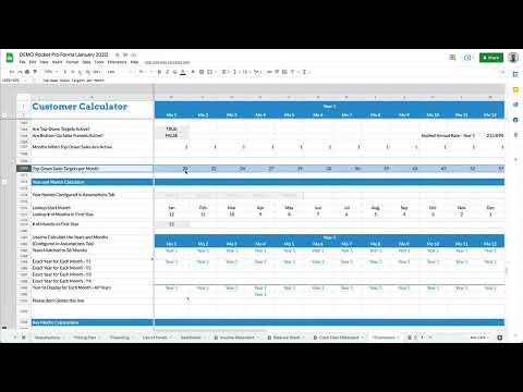 Growth Based Sales Funnel Deeper Dive Jan 2022
