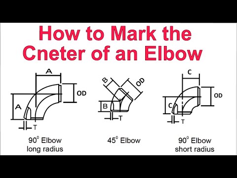 API 650 STORAGE TANK BANDING AND PEAKING SOULTIONS TUTORIAL