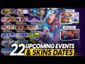 ALL 22 UPCOMING EVENTS AND SKINS RELEASE DATE METRO ZERO ARLOTT COLLECTOR ALL STAR EVENT