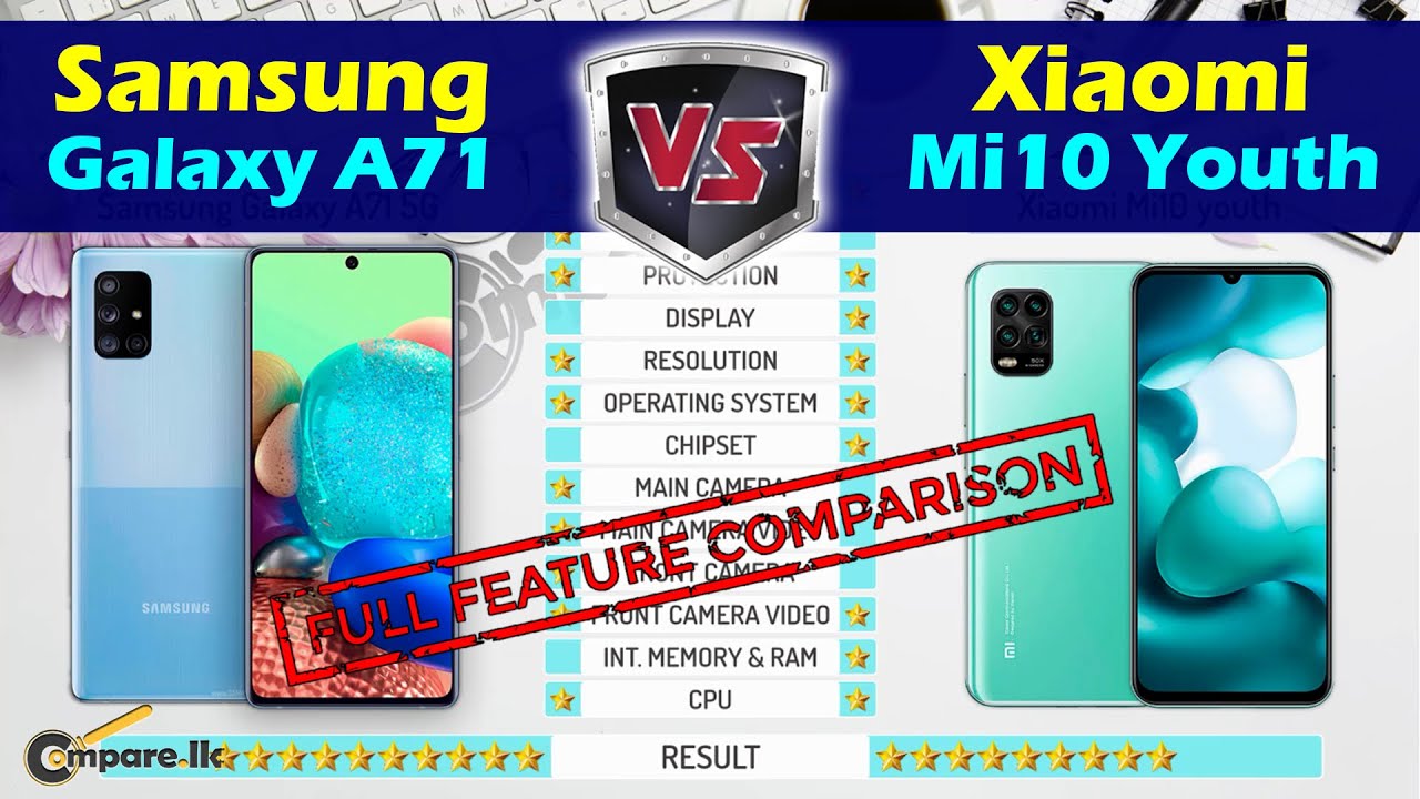 Samsung Galaxy A71 5G vs Xiaomi Mi10 Youth 5G || Full feature comparison of mobile phones