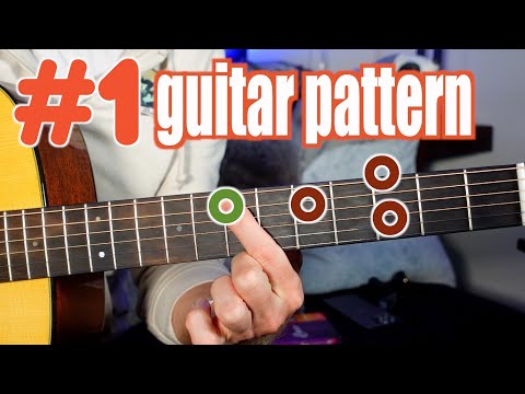 The Most Important Guitar Pattern to Learn