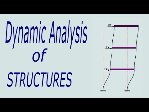 Dynamic Analysis of Structures: Introduction and Definitions - Natural Time Period and Mode Shapes