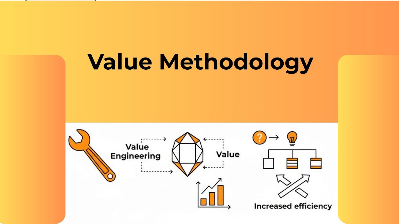 Value Methodology Explained | Value Engineering, Value Analysis | VAVE