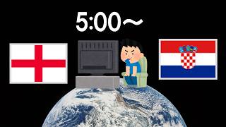 【W杯】イングランドVSクロアチアの観戦には覚悟がいる