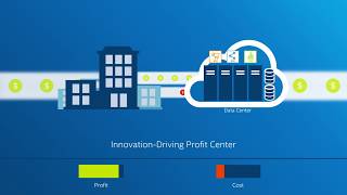 Data Modernization