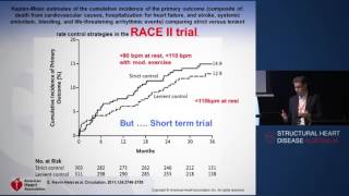 Medical Management of Atrial Fibrillation – Dr David Whalley