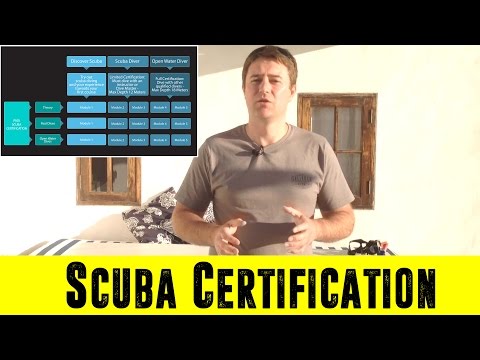 Scuba Certification