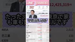 #日本経済,#マーケット,#相場,#株ニュース,#金融,#チャート,#テクニカル分析,#ファンダメンタル分析,#出来高,#株式投資初心者,#投資系YouTuber,,#資産形成