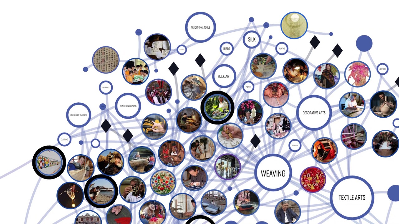 UNESCO's Invitation to Dive into Intangible Cultural Heritage thumbnail