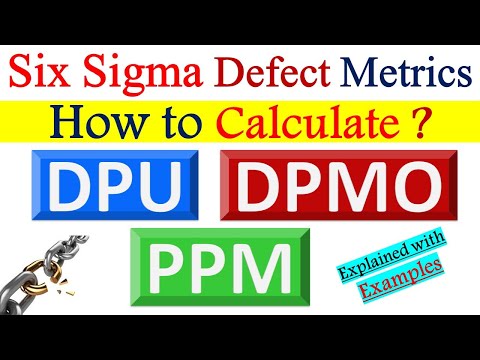 What is Six Sigma Defect Metrics | What is DPU, DPMO & PPM ? | How to Calculate  DPMO, DPU & PPM ? Video