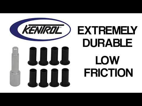 Kentrol Jeep Door Hinge Liners | Product Highlights and Installation