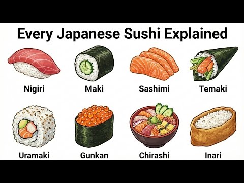 Every Japanese🇯🇵 sushi explained | In short 