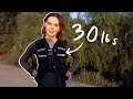 I walked w/ a weighted vest for 30 days – what to avoid