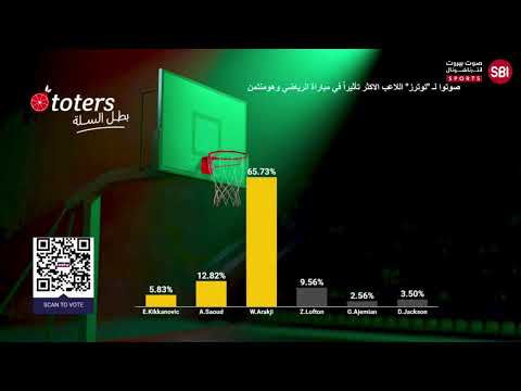 Lebanese Basketball Championships 2023-2024 || FINAL 4 ||  GAME 1 : RIYADI VS HOMENETMEN