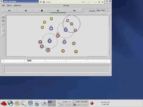ns2 projects-Localization of Wireless Sensor Networks in the Wild: Pursuit of Ranging Quality