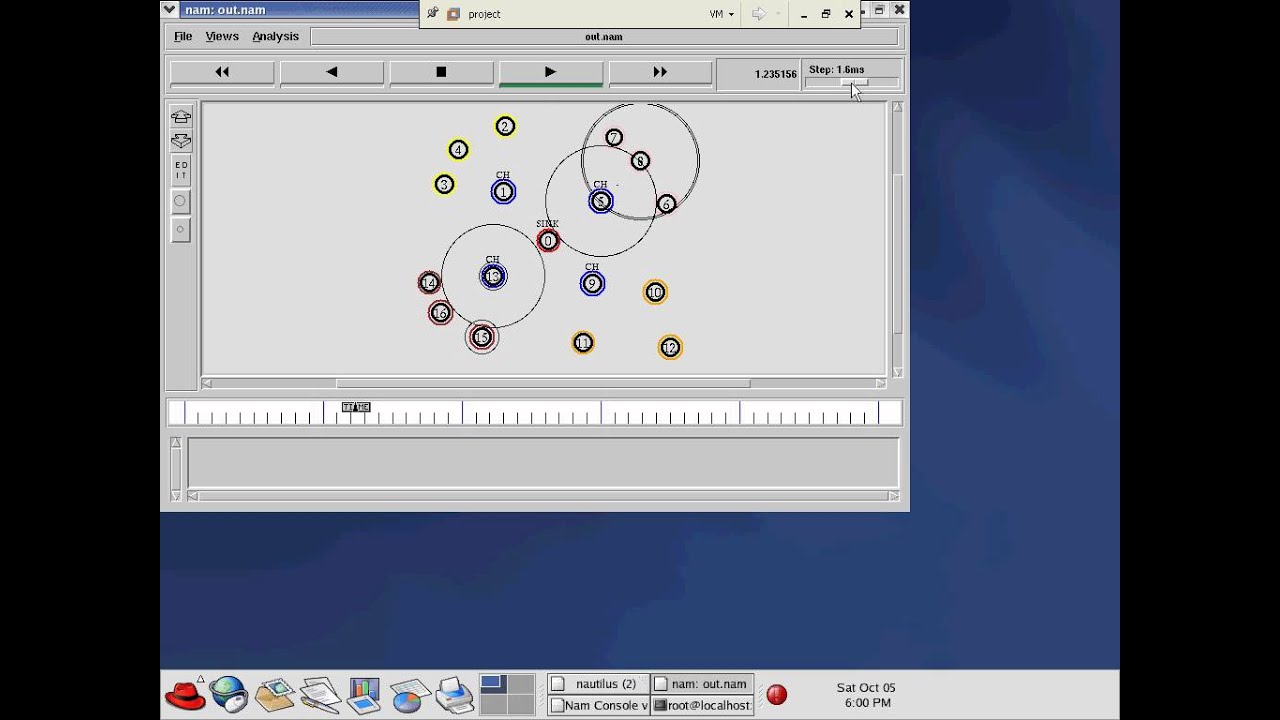 ns2 projects-Localization of Wireless Sensor Networks in the Wild: Pursuit of Ranging Quality