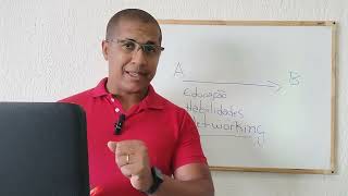 Miniatura da Aula