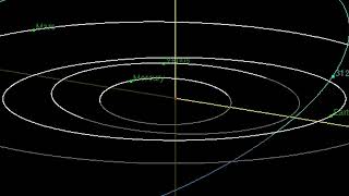 NASA: trayectoria del asteroide Florence que pasará cerca de la Tierra este viernes