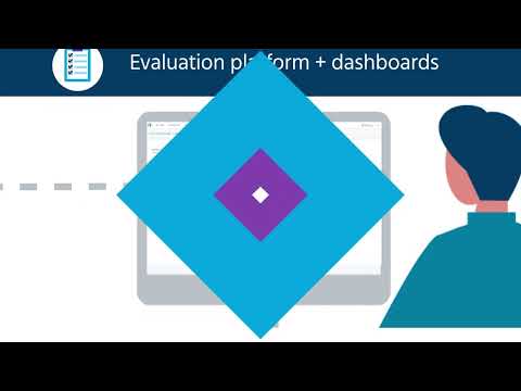 Mercer | Mettl Examine: An All-In-One Examination Management System to Take Your Exams Online