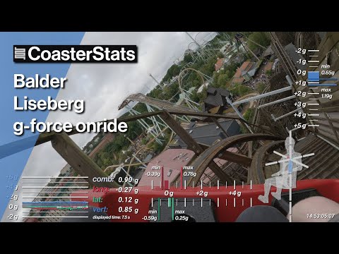 Balder g-force onride - Liseberg [4K 60FPS]