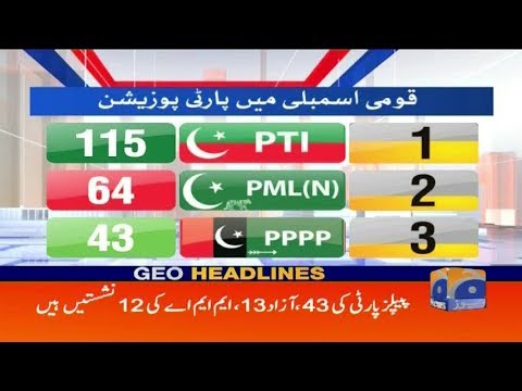 Geo Headlines - 02 PM - 28 July 2018