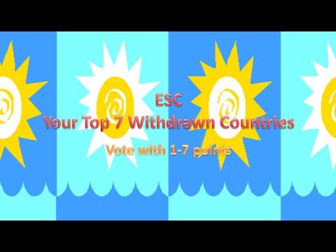 ESC-Your Top 7 Withdrawn Countries