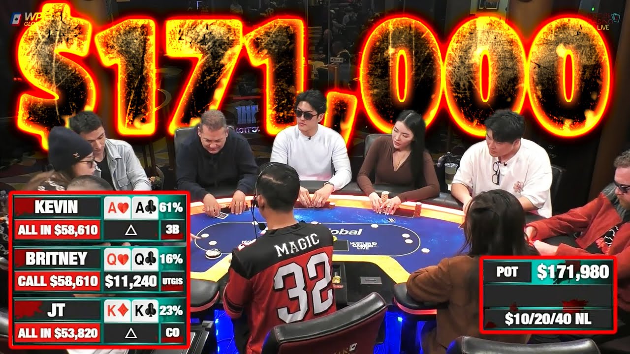 The Biggest Pot in Max Pain Monday History