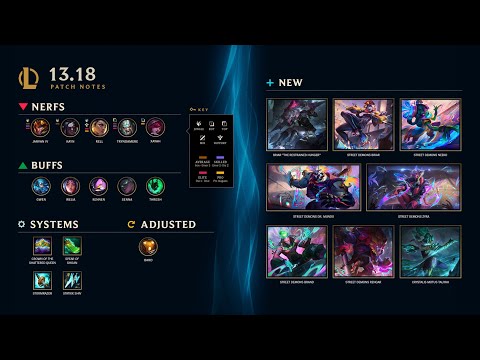 13.18 Patch Notes Analysis - feat. Drubert - League of Legends