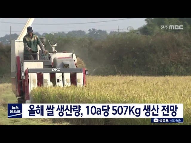 쌀 생산량, 지난해보다 감소