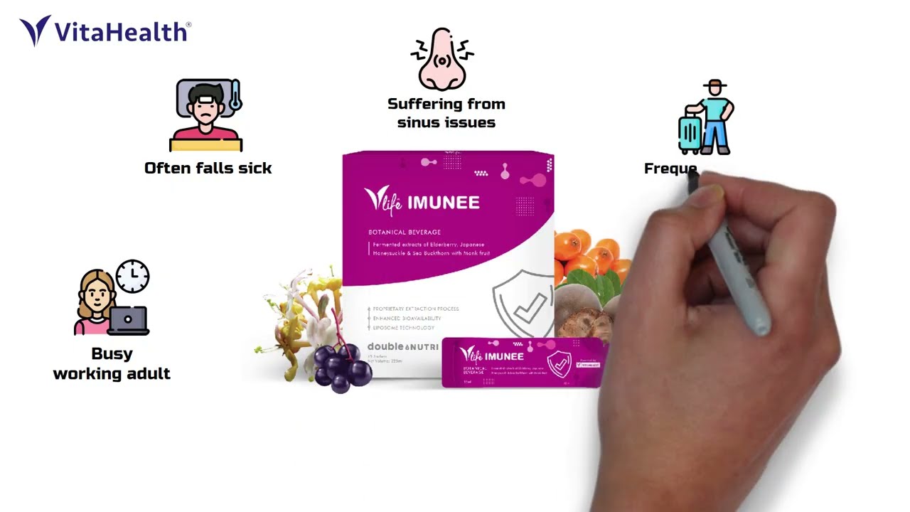 Needed A Little Boost For Your Immune System?