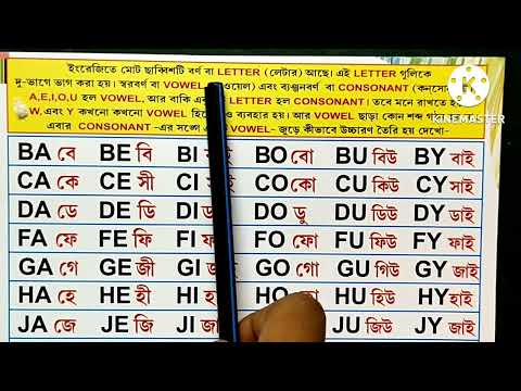 BA বে BE বি BI বাই  BO বো  BU বিউ  BY বাই ।Consonants এর সাথে Vowels জুড়ে কিভাবে উচ্চারণ তৈরি হয়।