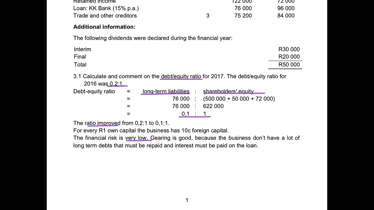 13. Sishi Limited - Cash Flow, Analysis & Interpretation