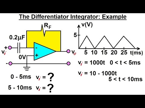 Ingeniería eléctrica: Cap. 6: Capacitores (24 de 26) El diferenciador: Ejemplo
