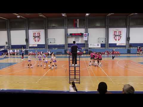 Utakmica Ok Roda - OK Srbijanka u SC Šumice 25.01.2020.