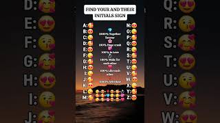 Find your and their initials sign #shorts #initials #youtubeshorts