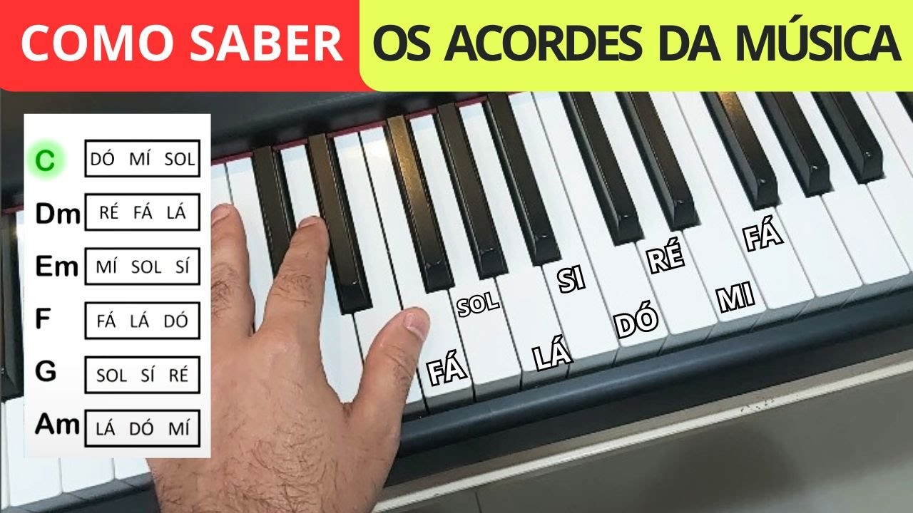 𝐒𝐄𝐆𝐑𝐄𝐃𝐎 𝐒𝐈𝐌𝐏𝐋𝐄𝐒 e 𝐏𝐎𝐃𝐄𝐑𝐎𝐒𝐎 para identificar OS ACORDES DE QUALQUER MÚSICA!