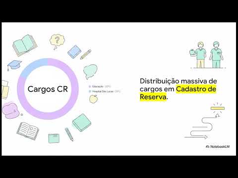 Entrou no radar! 🚨 Prefeitura de Major Vieira-SC Inicia Licitação para Contratar Banca Organizadora!