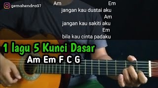 Download lagu Kunci Gitar JPS ( Jangan Pernah Selingkuh ) - Angkasa | Mudah Bos mp3