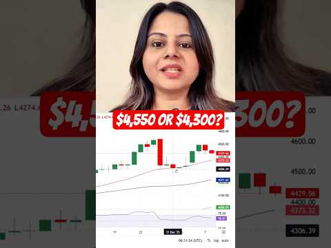 Youtube preview