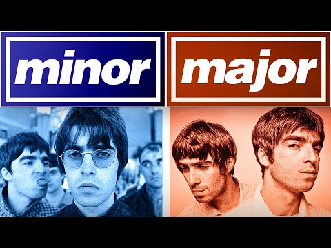 What would Wonderwall sound like in each of the 7 modes?