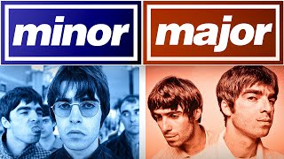 What would Wonderwall sound like in each of the 7 modes?