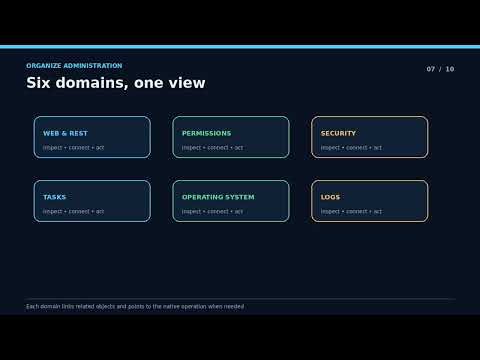 FlightDeck demo video on YouTube