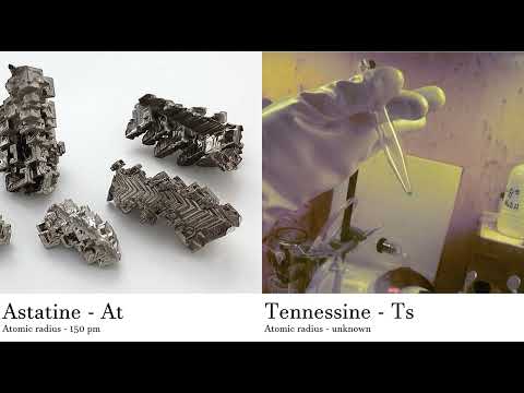 Astatine - At vs Tennessine - Ts Comparing Element attributes Atoms