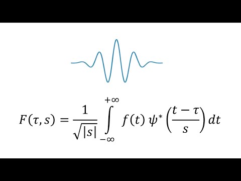 The Wavelet Transform for Beginners